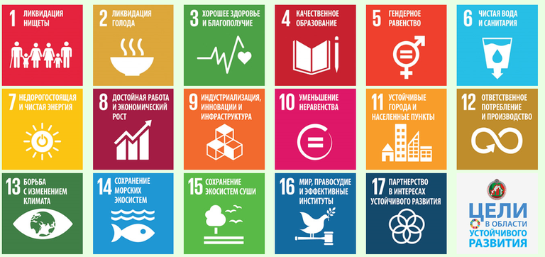 16 August 2017 |  Belarus: new web site to monitor SDGs