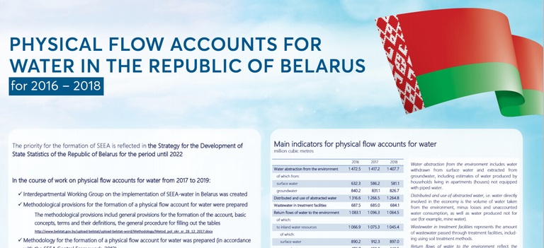 ENI SEIS II East project  assists Belarus in water accounts