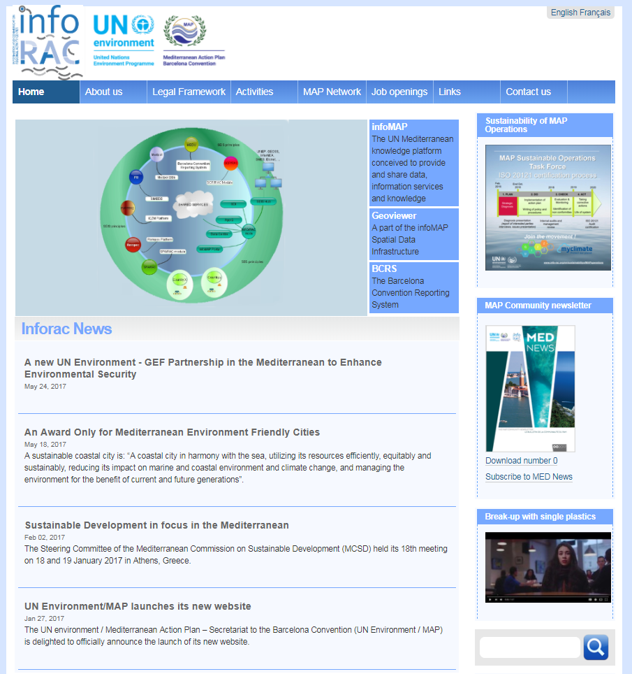 Assessing availability of data for H2020 indicator-based review process