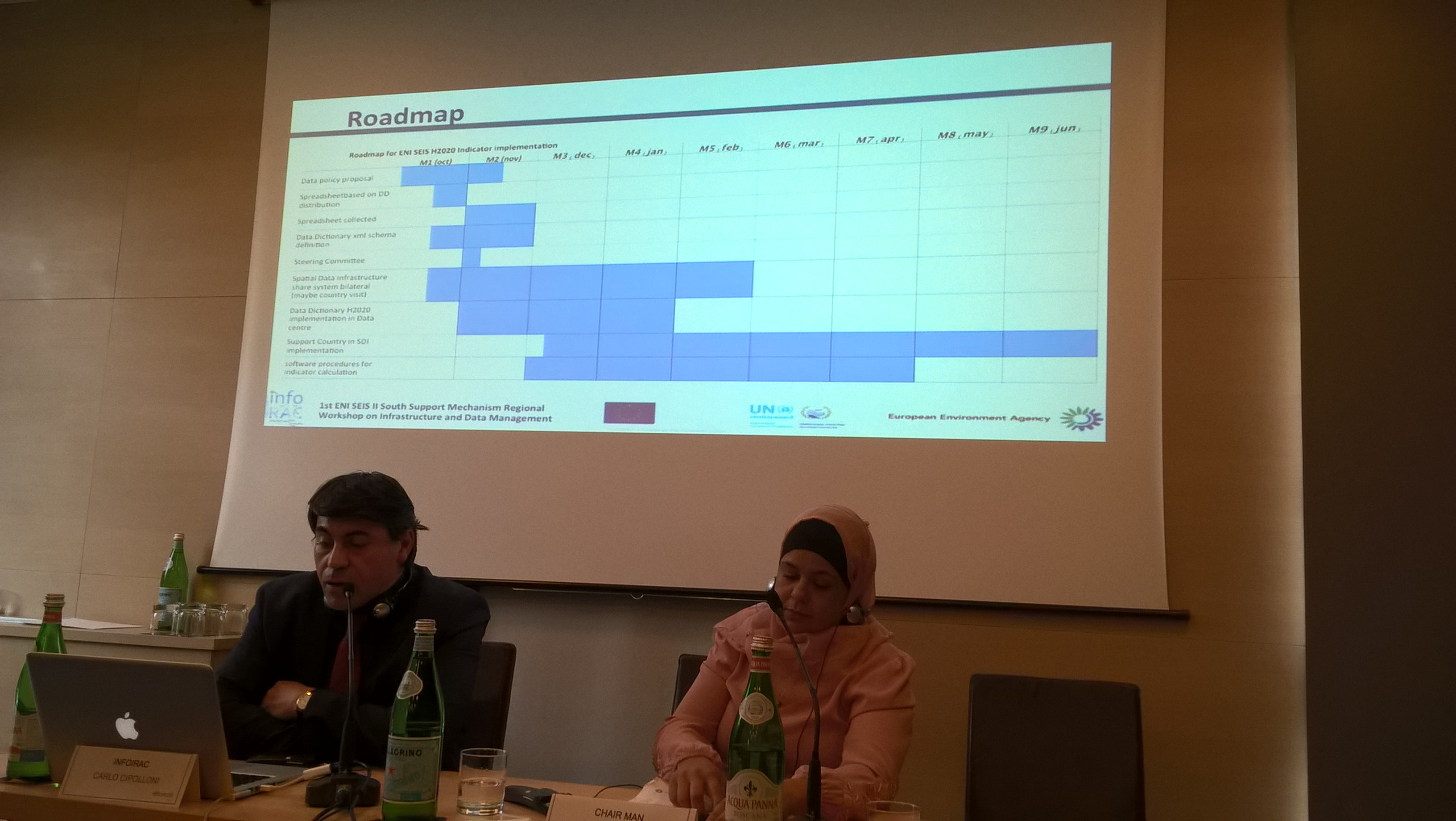 ENI SEIS II South supports provision of technical solutions to the Mediterranean countries to further develop regional infrastructure and data flows based on SEIS principles